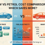 EV vs Petrol Cost Comparison: Which Saves More?