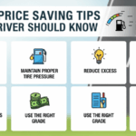 Petrol Price Saving Tips Every Driver Should Know