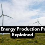 Wind Energy Production Process Explained